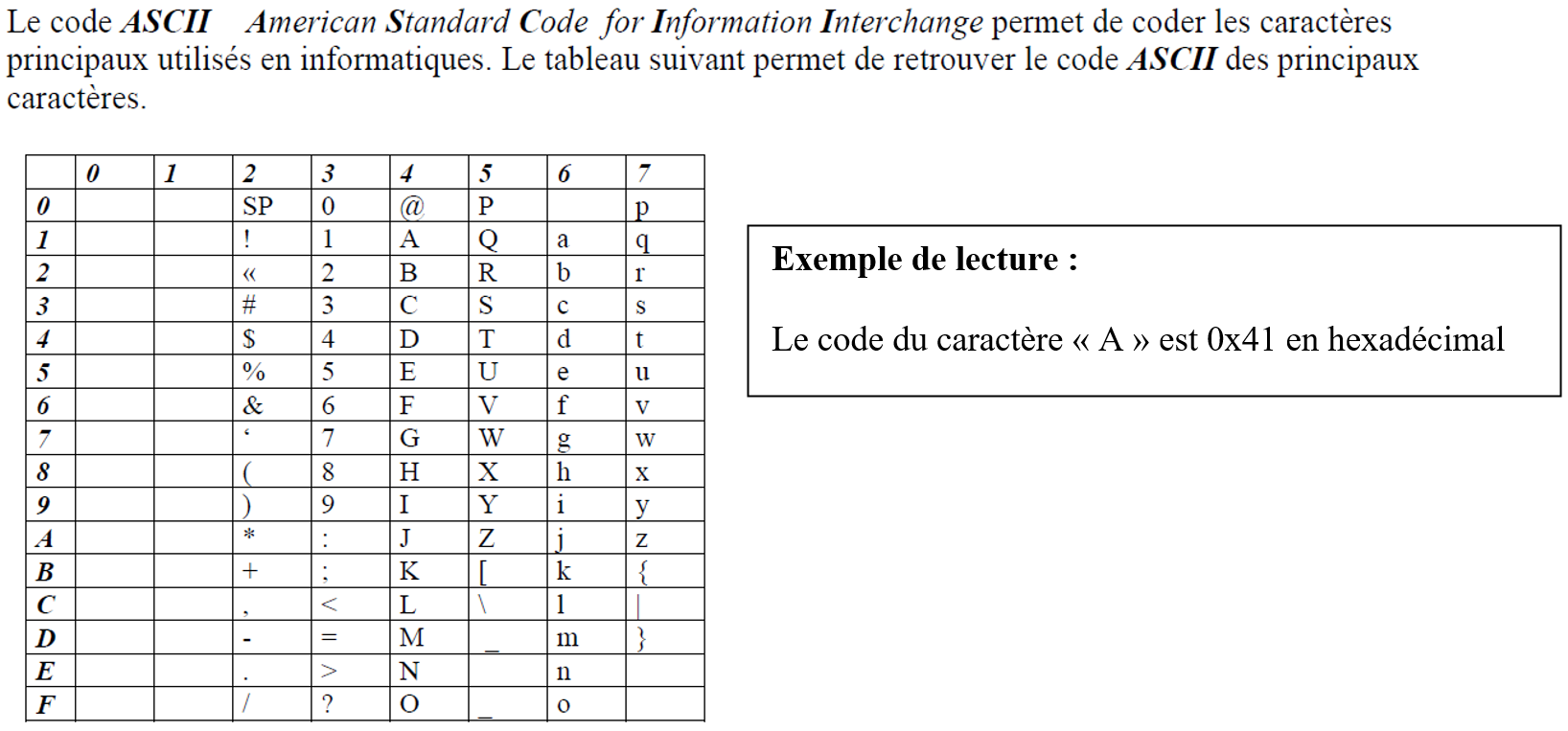 1SI_ASCII