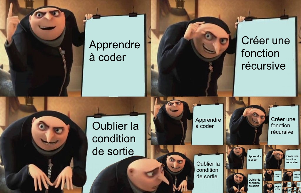 Recursif-Gru.jpg